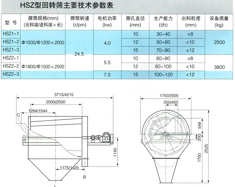 细石回转筛