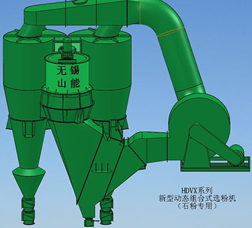 动态组合式选粉系统