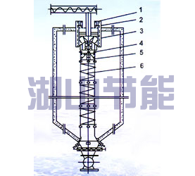 无动力螺旋均化装置